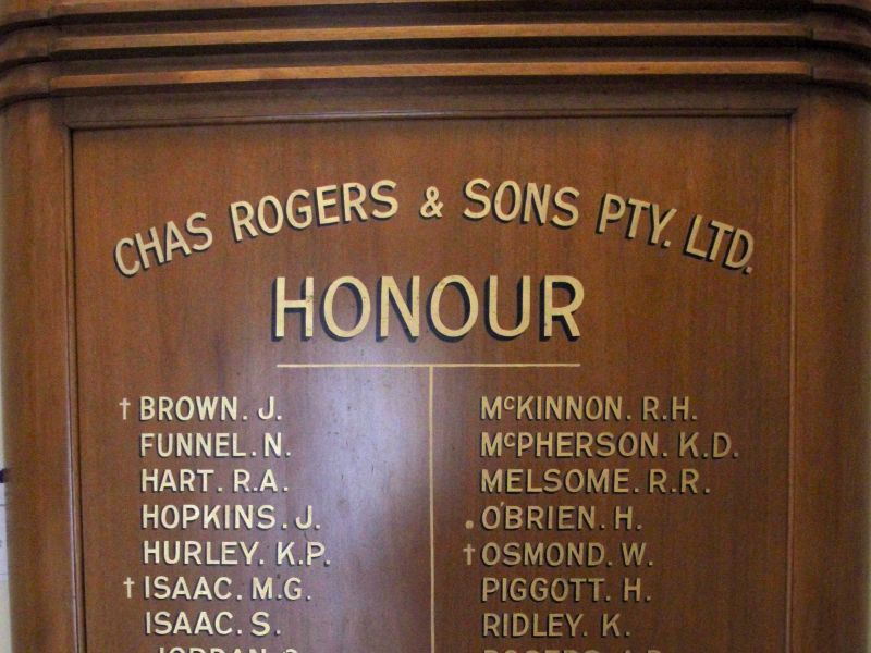 Goulburn Chas Rogers & Sons Pty Ltd World War I Honour Roll Located in the Rocky Hill War Memorial Museum