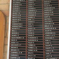 Boyup Brook Soldiers Memorial Hospital Honour Boards