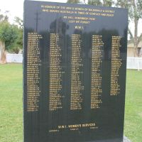 Balranald & District Honour Roll