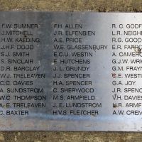 Goolwa Soldiers Memorial Gardens WW1 Memorial