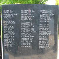 Mildura RAAF Memorial (192201)