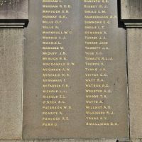 Parramatta & District War Memorial