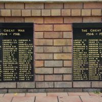 Mortdale War Memorial, Mortdale Memorial Park