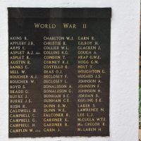 Mortdale War Memorial, Mortdale Memorial Park