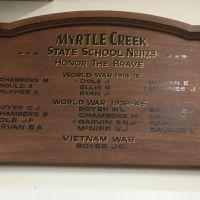 Myrtle Creek State School No 1123