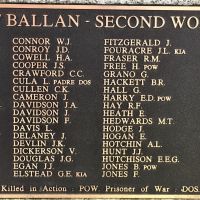 Ballan War Memorial
