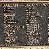 Ballan War Memorial