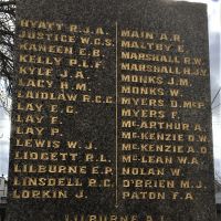Ballan War Memorial