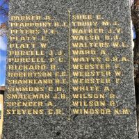 Ballan War Memorial