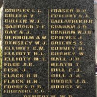 Ballan War Memorial