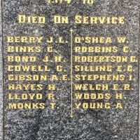 Ballan War Memorial
