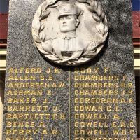 Ballan War Memorial