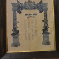 Birchip Shire Honour Rolls