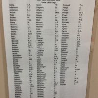 Birchip Shire Honour Roll - Great European War 1914-1918