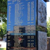 Swan Hill Boer War Memorial Roll of Honour