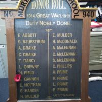 Murroon State School No 940 Great War Honour Roll
