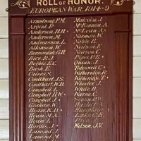 South Shoalhaven European War Roll of Honour