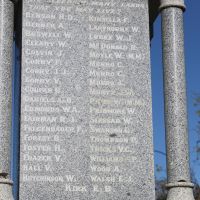 Nathalia War Memorial - WWI Roll of Honour