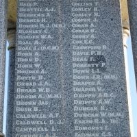 Nathalia War Memorial - WWI Honour Board