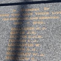 Nathalia War Memorial - WWII Roll of Honour