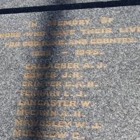 Nathalia War Memorial - WWII Roll of Honour
