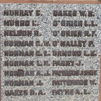 Nathalia War Memorial - WWII Honour Roll