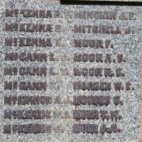 Nathalia War Memorial - WWII Honour Roll