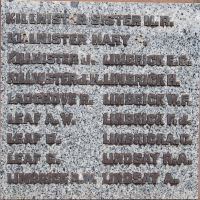 Nathalia War Memorial - WWII Honour Roll