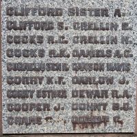 Nathalia War Memorial - WWII Honour Roll