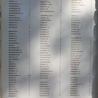Anglesea and District War Memorial