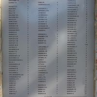Anglesea and District War Memorial