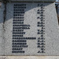 Birregurra War Memorial