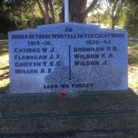Teesdale War Memorial