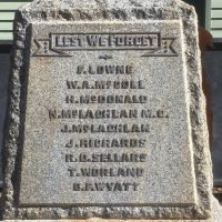 Meredith War Memorial