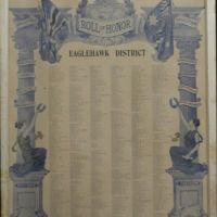 Eaglehawk Honour Roll