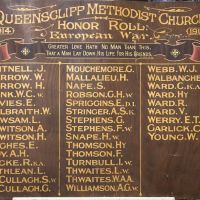 Queenscliff Methodist Church Honor Roll