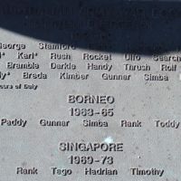 Australian Army War Dogs Memorial