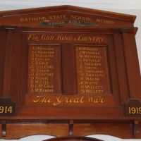 Bathumi State School Honor Roll