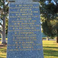 Mulwala War Memorial