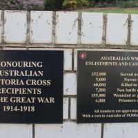 Great War VCs Memorial Wall