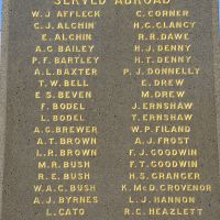Gunning Cenotaph