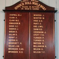 St Paul's Uniting Church WWI Honour Board 1914-1918