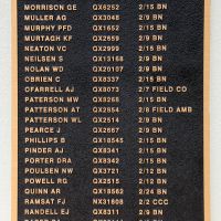 Mackay Rats of Tobruk Memorial