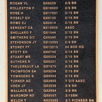 Mackay Rats of Tobruk Memorial