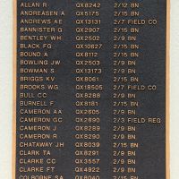 Mackay Rats of Tobruk Memorial