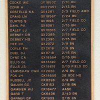 Mackay Rats of Tobruk Memorial