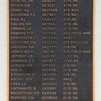 Mackay Rats of Tobruk Memorial