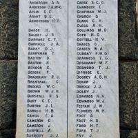 Townsville War Memorial