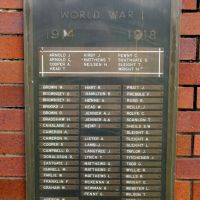 Gargett and District War Memorial Gates
