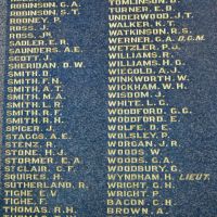 Inverell War Memorial